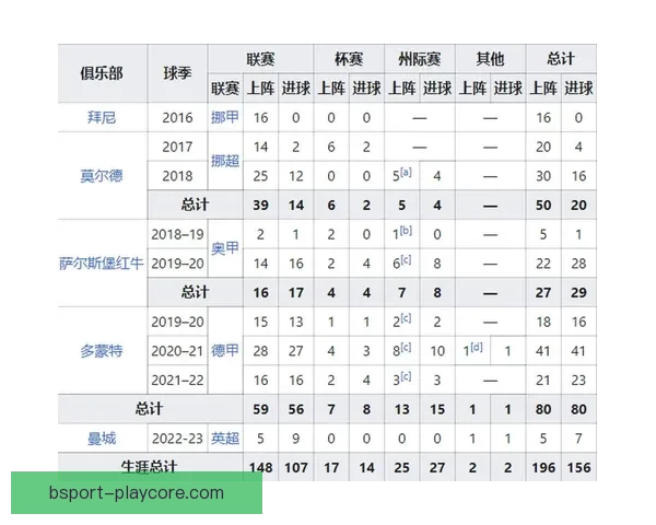 世界杯赛事深度解析与精准竞猜策略全指南