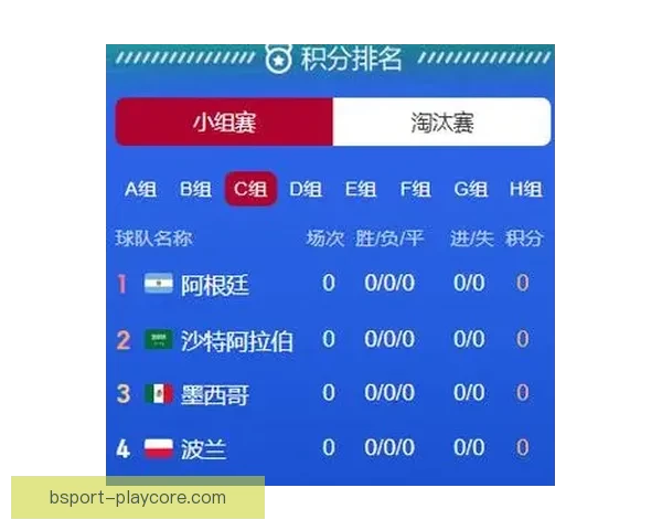 世界杯赛场前瞻专家深度解析热门球队胜负走势