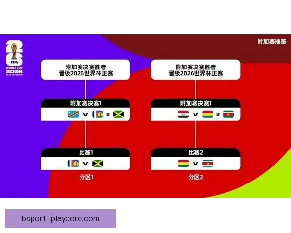 美加墨世界杯竞猜网站全方位解析与安全投注策略指南