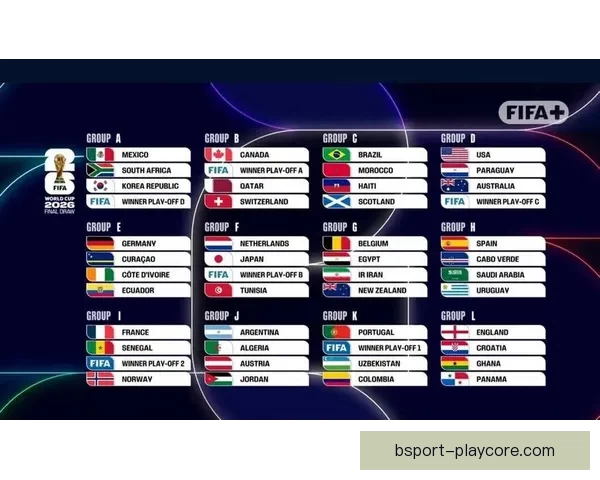 聚焦2026世界杯筹备进展与豪强阵容变化全球球迷热议赛事新格局