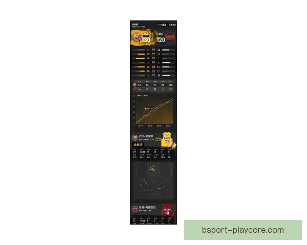 湖人逆转热火豪取八连胜东契奇狂飙六十新高詹姆斯三双再创新纪录