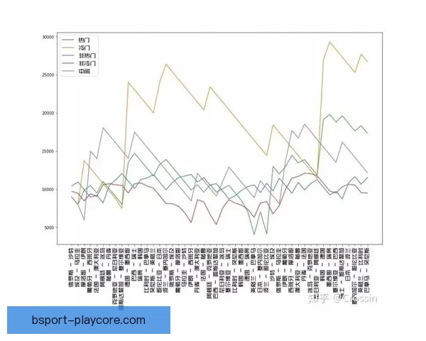 基于世界杯竞猜赔率数据的赛果预测模型与投注策略深度解析指南