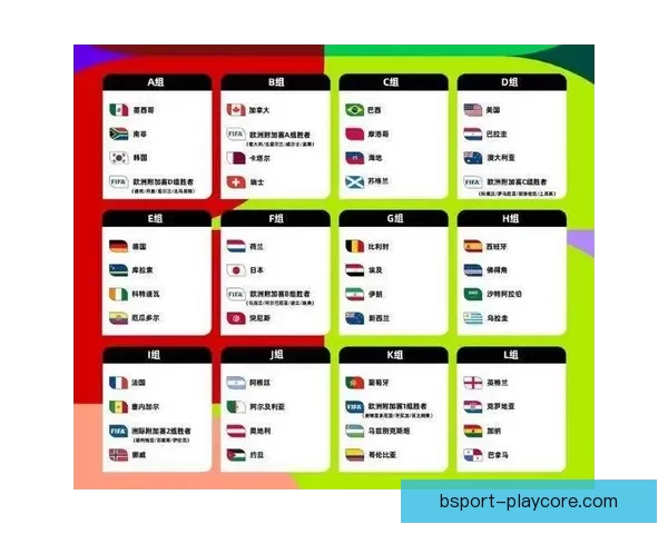 2026世界杯投注平台全面解析与热门玩法策略指南