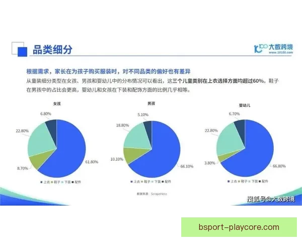 全面分析足球竞猜平台市场发展趋势与用户行为洞察 全面分析足球竞猜平台市场发展趋势与用户行为洞察